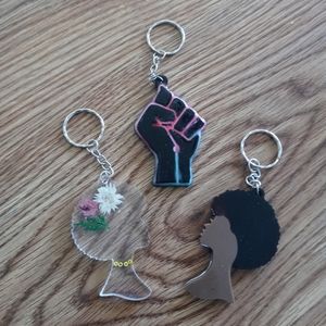 Keychain